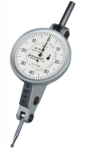 indicator interapid