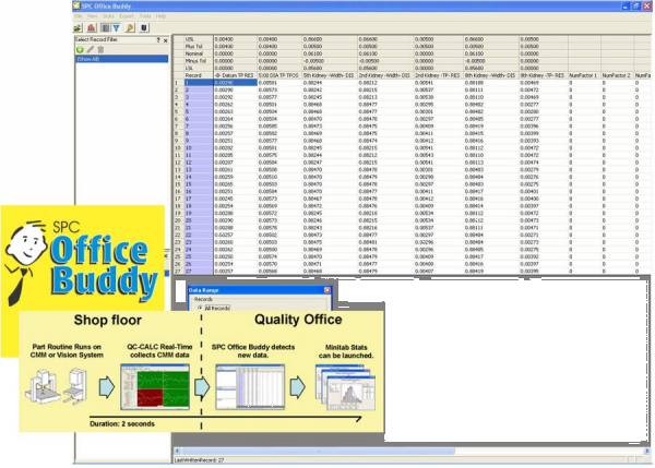 SPC Office Buddy [SPC Office Buddy]