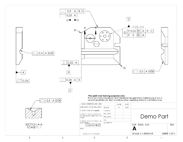 Metrology Boot Camp